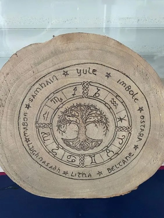 la roue du temps bouddhisme